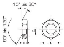 DIN 439 Гайка с левой резьбой, шестигранная, низкая, с фаской