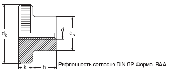 DIN 466 Гайка рифлёная (с накаткой), высокая, нажимная, круглая