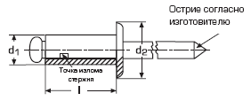 DIN 7337 Заклёпка вытяжная стальная нержавеющая (тяговая комбинированная) с плоским буртиком