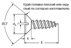 DIN 7972 Саморез шуруп (винт самонарезающий) с потайной головкой со шлицем и полной резьбой ISO 1482