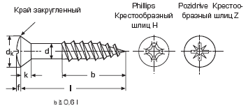 DIN 7995 Шуруп по дереву с полупотайной головкой, крестообразный шлиц Ph, Pz