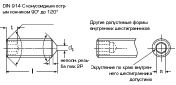DIN 914 Винт установочный стопорный соответствует ГОСТ 8878, ISO 4027
