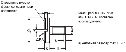 DIN 921 Винт с большой плоской цилиндрической головкой и прямым шлицем