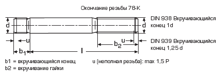 DIN 938 Шпилька резьбовая стяжная с метрической резьбой, размеры М5 М6 М8 М10 М12 М16 сталь