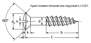 DIN 95 Шуруп по дереву с полупотайной головкой, прямой шлиц, ГОСТ 1146