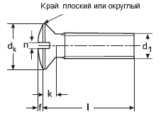 DIN 964 Винт с полупотайной головкой, ГОСТ 17474, ISO 2010