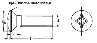 DIN 966 Винт с полупотайной головкой, крестообразный шлиц Ph, Pz аналог ГОСТ 17474, ISO 7047
